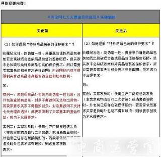 淘寶發(fā)布七天無理由退貨規(guī)則變動通知-主要涉及退貨商品包裝完整性